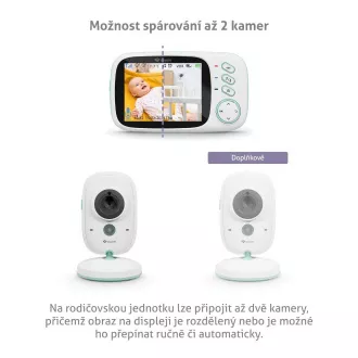 TrueLife NannyCam H32 Pro - digitálna video opatrovateľka