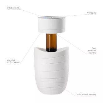 TrueLife AIR Diffuser WL5