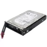 HPE 8TB SAS 12G Business Critical 7.2K LFF LP 1-ročný Warranty 512e Multi Vendor HDD