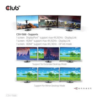 Club3D Dokovacia stanica USB-C 12v1, 1xDP, 2xHDMI, 1xUSB-C, 5xUSB, 1xRJ45, 1x3.5mm, čítačka SD kariet, čierna Club3D Dokovacia stanica USB-C 12v1, 1xDP, 2xHDMI, 1xUSB-C, 5xUSB, 1xRJ45, 1x3.5mm, čítačka SD kariet, čierna