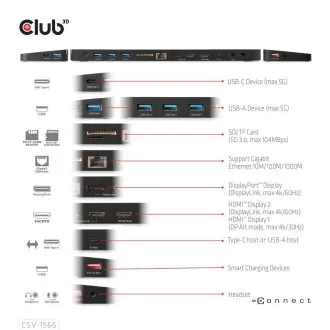 Club3D Dokovacia stanica USB-C 12v1, 1xDP, 2xHDMI, 1xUSB-C, 5xUSB, 1xRJ45, 1x3.5mm, čítačka SD kariet, čierna Club3D Dokovacia stanica USB-C 12v1, 1xDP, 2xHDMI, 1xUSB-C, 5xUSB, 1xRJ45, 1x3.5mm, čítačka SD kariet, čierna