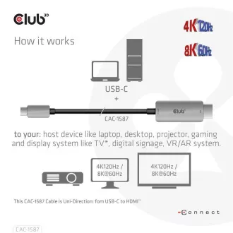 Club3D kábel USB-C na HDMI, 4K120Hz 8K60Hz HDR10 s DSC1.2, Aktívny kábel, M/M, 3m Club3D kábel USB-C na HDMI, 4K120Hz 8K60Hz HDR10 s DSC1.2, Aktívny kábel, M/M, 3m