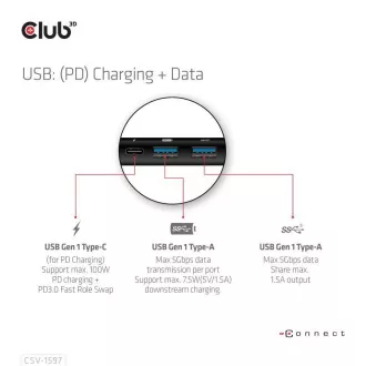 Club 3D Dokovacia stanica USB-C 8v1, 1xDP, 1xHDMI, 1xUSB-C PD100W, 2xUSB, čítačka SD kariet, sivá