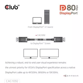 Club3D Kábel DisplayPort 2.1 na DisplayPort 2.1, VESA DP80, 4K240Hz/8K60Hz/10K60Hz (M/M), 1.6m, čierna Club3D Kábel DisplayPort 2.1 na DisplayPort 2.1, VESA DP80, 4K240Hz/8K60Hz/10K60Hz (M/M), 1.6m, čierna