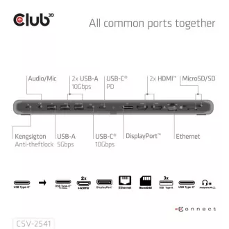 Club3D Dokovacia stanica USB-C 12v1, 2xHDMI, 1xDP, 2xUSB-C, 3xUSB, 1xRJ45, 1x3.5mm, čierna