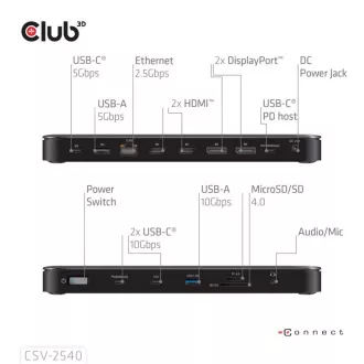Club3D Dokovacia stanica USB-C 14v1, 2xHDMI, 2xDP, 3xUSB-C, 1xUSB-C PD, 2xUSB, 1xRJ45, 1x3.5mm, microSD/SD, čierna