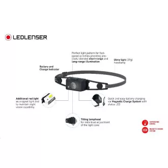 Ledlenser NEO1R bežecká čelovka, čierno-modrá Ledlenser NEO1R bežecká čelovka, čierno-modrá