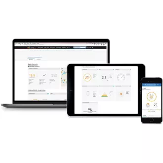 SWS 9898 WiFi METEOSTANICA PROF. SENCOR