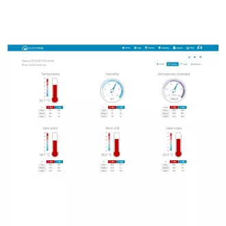 SWS 9898 WiFi METEOSTANICA PROF. SENCOR