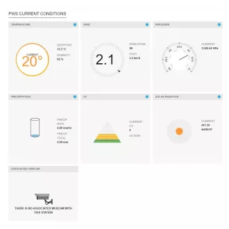 SWS 12500 WiFi METEOSTANICA PRO. SENCOR