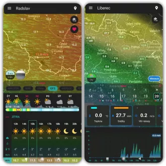 SWS 12500 WiFi METEOSTANICA PRO. SENCOR