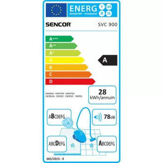SVC 900-EUE3 vysávač 2 v 1 SENCOR
