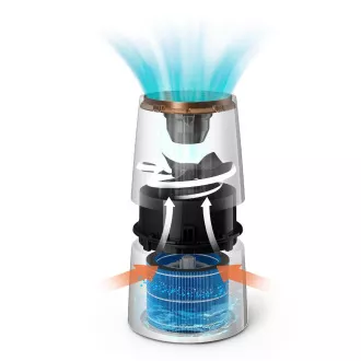 HU3918/10 ZVLHČOVAČ VZDUCHU PHILIPS