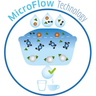 MAXTRA+ PO NÁHRADNÝ FILTER 3KS BRITA