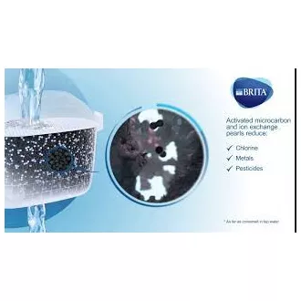 MAXTRA+ PO NÁHRADNÝ FILTER 6KS BRITA