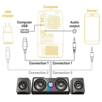 YSP 215 BK Desktop Speaker System YENKEE