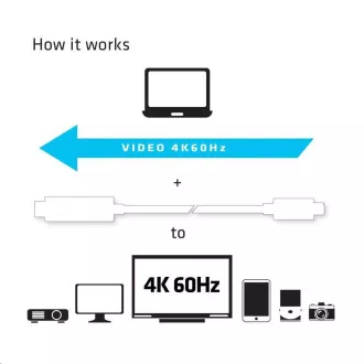 Club3D Kábel aktívny USB typ C na HDMI 2.0 4K60Hz UHD, 1, 8m