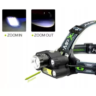 Čelovka CREE 1 x XM-L T6 + 4 x silný Q5 biely + 1 x silný COB + ZOOM opasok