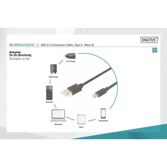 Digitus USB 2.0 kábel USB A samec na USB micro B samec, 2x tienený, Meď, 1m