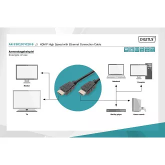 Digitus Pripojovací kábel HDMI High Speed, typ AM/M, 2,0 m, Ultra HD 60p, zlatý, bl Digitus Pripojovací kábel HDMI High Speed, typ AM/M, 2,0 m, Ultra HD 60p, zlatý, bl