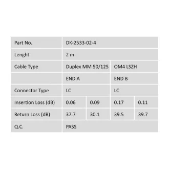DIGITUS Fiber Optic Patch Cord, LC to LC, Multimode OM4 - 50/125 µ, Duplex Length 2m