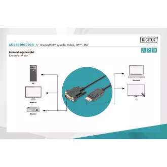 Digitus DisplayPort pripojovací kábel, DP/M-DVI (24+1)/M 2.0m