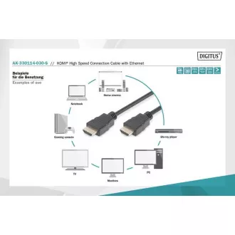 Digitus HDMI High Speed + Ethernet pripojovací kábel, 2x tienený, 3m