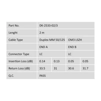 DIGITUS Fiber Optic Patch Cord, LC to LC, Multimode, OM3, 50/125 µ, Duplex Length 2m