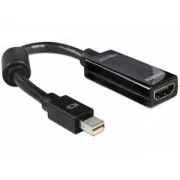 Delock adaptér DisplayPort mini (samec) na HDMI A (samica), čierny