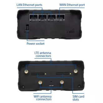 Teltonika RUT950 Industrial 4G/LTE & WiFi Dual SIM Router