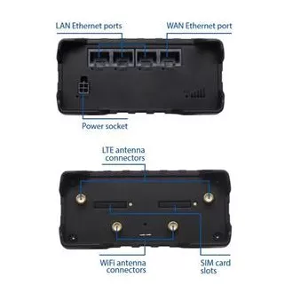 Teltonika RUT950 Industrial 4G/LTE & WiFi Dual SIM Router