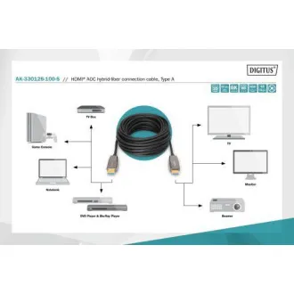 Digitus HDMI AOC hybridný optický kábel, Type AM/M, 10m, UHD 8K @ 60Hz, CE, gold, bl Digitus HDMI AOC hybridný optický kábel, Type AM/M, 10m, UHD 8K @ 60Hz, CE, gold, bl
