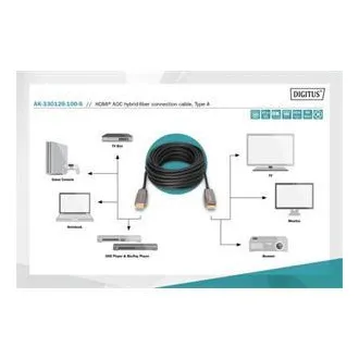 Digitus HDMI AOC hybridný optický kábel, Type AM/M, 10m, UHD 8K @ 60Hz, CE, gold, bl Digitus HDMI AOC hybridný optický kábel, Type AM/M, 10m, UHD 8K @ 60Hz, CE, gold, bl