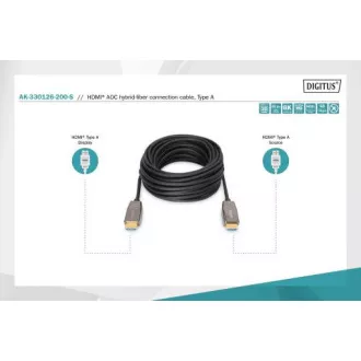 Digitus HDMI 2.1 AOC hybridný optický kábel, Type AM/M, 20m, UHD 8K @ 60Hz, CE, gold, bl