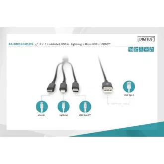 USB nabíjací kábel, 3 v 1, USB A - Lightning+micro B+Type-C 1m, kábel, bavlna, CE, bl USB nabíjací kábel, 3 v 1, USB A - Lightning+micro B+Type-C 1m, kábel, bavlna, CE, bl