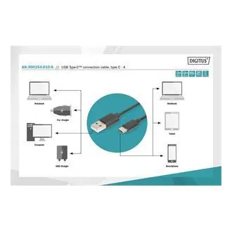 Digitus Pripojovací kábel USB C na A 1,0 m, 3A, 480 MB, verzia 2.0