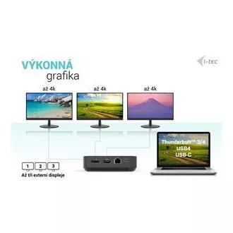I-tec USB-C HDMI + Dual DP Docking Station with Power Delivery 100 W + i-tec Universal Charger 112 W