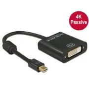 Delock Adaptér mini Displayport 1.2 samec > DVI samica 4K pasívny čierny