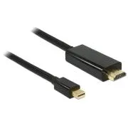 Delock kábel mini Displayport 1.1 samec > HDMI-A samec 1 m