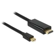Delock Kábel mini Displayport 1.1 samec > HDMI-A samec 2 m