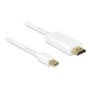 Delock kábel mini Displayport 1.1 samec > HDMI-A samec 2 m