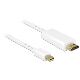 Delock kábel mini Displayport 1.1 samec > HDMI-A samec 2 m