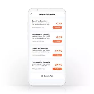 Nedis WIFICDP40CWT - Wi-Fi Smart Domový Video Telefón | Cloud/ microSD / Onvif | IP65 | snímač pohybu | Biela