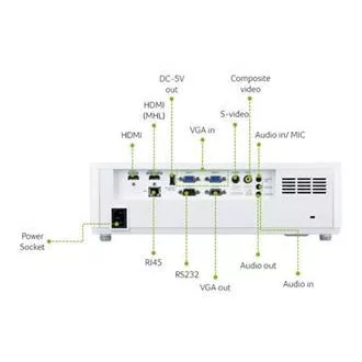 Acer PL6520 LASER, FHD 1920x1080, 6500 LUMENS, 50 000:1, 2x HDMI, 2 x repro 15W, 4.8 kg, 4,8 kg Acer PL6520 LASER, FHD 1920x1080, 6500 LUMENS, 50 000:1, 2x HDMI, 2 x repro 15W, 4.8 kg, 4,8 kg