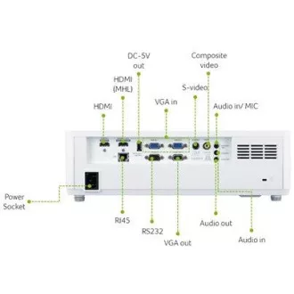 Acer PL6520 LASER, FHD 1920x1080, 6500 LUMENS, 50 000:1, 2x HDMI, 2 x repro 15W, 4.8 kg, 4,8 kg Acer PL6520 LASER, FHD 1920x1080, 6500 LUMENS, 50 000:1, 2x HDMI, 2 x repro 15W, 4.8 kg, 4,8 kg