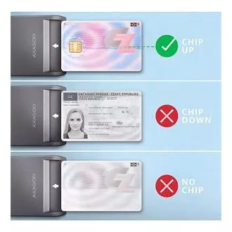 AXAGON CRE-SM3T, USB-A FlatReader čítačka kontaktných kariet Smart card (eObčanka), kábel 1.3m AXAGON CRE-SM3T, USB-A FlatReader čítačka kontaktných kariet Smart card (eObčanka), kábel 1.3m