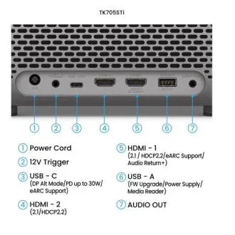 BenQ DLP Projektor TK705STi 4K UHD 3840x2160/3000 ANSI lm/600 000:1/HDMI/USB-A/USB-C/Jack/BT/Wi-Fi/Repro/Google TV + Android 11 BenQ DLP Projektor TK705STi 4K UHD 3840x2160/3000 ANSI lm/600 000:1/HDMI/USB-A/USB-C/Jack/BT/Wi-Fi/Repro/Google TV + Android 11