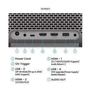 BenQ DLP Projektor TK705STi 4K UHD 3840x2160/3000 ANSI lm/600 000:1/HDMI/USB-A/USB-C/Jack/BT/Wi-Fi/Repro/Google TV + Android 11 BenQ DLP Projektor TK705STi 4K UHD 3840x2160/3000 ANSI lm/600 000:1/HDMI/USB-A/USB-C/Jack/BT/Wi-Fi/Repro/Google TV + Android 11