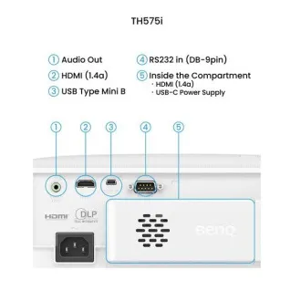 BenQ DLP Projektor TH575i 1920x1080 FHD/3800 ANSI lm/1.49÷1.64/15000:1/HDMI/repro - projektor pre domáce kino a PS5/Xbox BenQ DLP Projektor TH575i 1920x1080 FHD/3800 ANSI lm/1.49÷1.64/15000:1/HDMI/repro - projektor pre domáce kino a PS5/Xbox