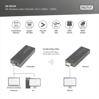 DIGITUS DS-55324 4K Wireless Video Extender Set, 30 m (USB-C - HDMI) DIGITUS DS-55324 4K Wireless Video Extender Set, 30 m (USB-C - HDMI)